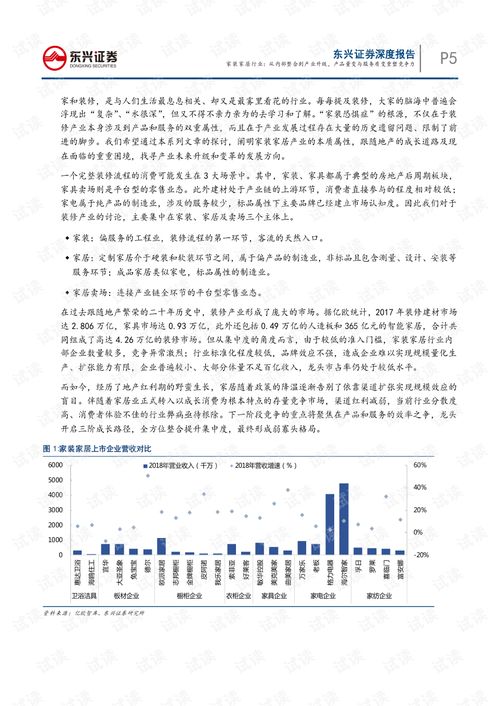 房产晋升报告总结怎么写（房产晋升报告总结怎么写范文）