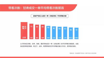 房产经纪人怎么砍价（房产经纪人怎么谈价格）