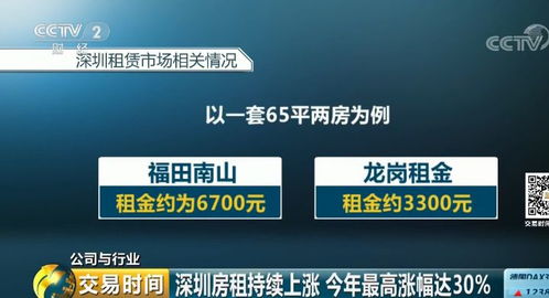 房产中介加盟怎么收费（房产中介加盟费多少钱啊）