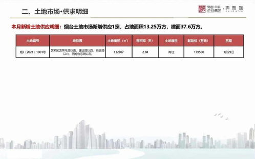 房产图 大小 怎么看懂（房产图的表示方法）