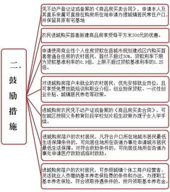 沛县房产补贴怎么领取流程（沛县住房补贴发放文件）