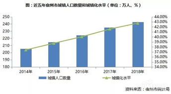 房产怎么发展线下业务（房地产线下营销方式）