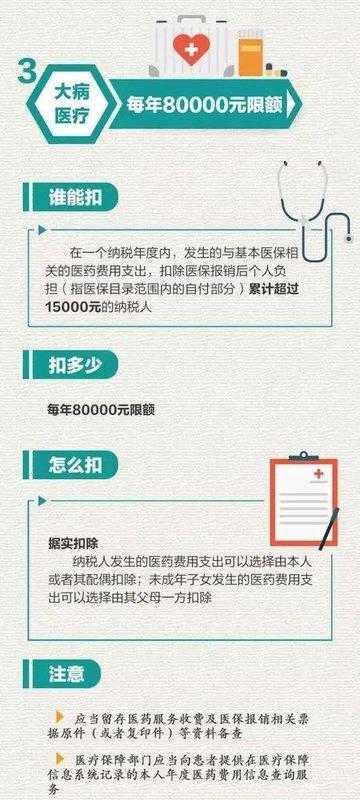 怎么缴纳房产贷款费用呢（怎么缴纳房产贷款费用呢多少钱）