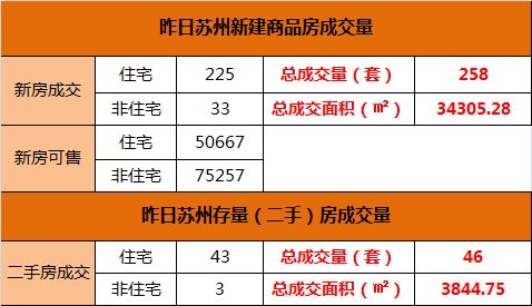 本月房产退税怎么操作的(房产退税计算公式) 本月房产退税怎么操作的(房产退税计算公式)