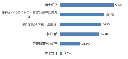 房产中介个人怎么提成（房产中介个人提成几个点的佣金）