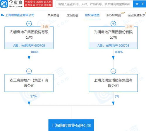房产信息平台怎么注册（房产信息平台怎么注册公司）