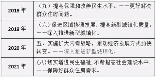 房产投票话题怎么写范文（房产投机是什么意思）
