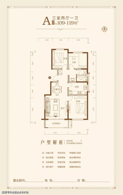 房产户型讲解小人怎么讲（户型图里带小人走动）