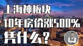 小王房产日志怎么写的（房产日记）
