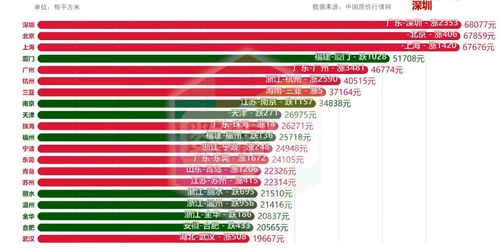 房产个税怎么评估出来（房产税怎么评估房屋总价）