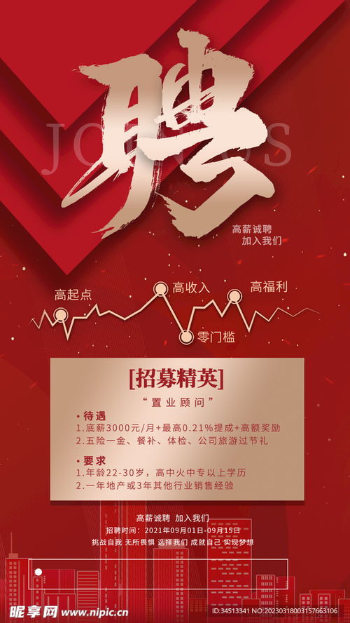 招房产团队文案怎么写（房产招聘文案）