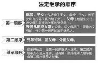 怎么才能算继承房产呢（怎么算继承财产）