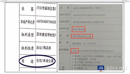 莱州房产证怎么补办（莱州小区办房产证）