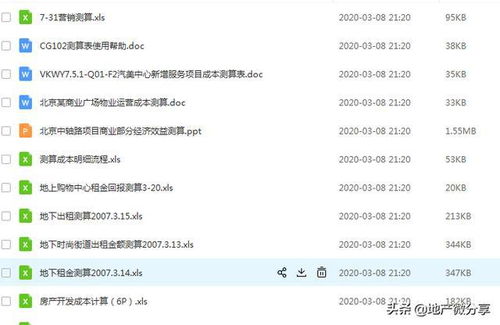 房产买卖估值怎么算（房产 估值）