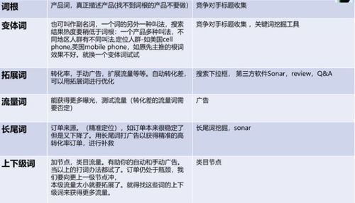 个人房产描述怎么写好呢(房产的个人介绍怎么写) 个人房产描述怎么写好呢(房产的个人介绍怎么写)