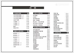 房产类怎么写标签内容（房产类怎么写标签内容呢）