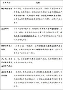房产怎么评为风险资产呢（房子风险评估是什么意思）