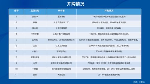 房产产品怎么选择类目呢（房产产品怎么选择类目呢图片）