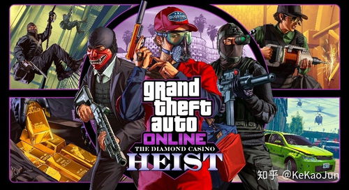 gta怎么线下购买房产（gta线上在哪买房）