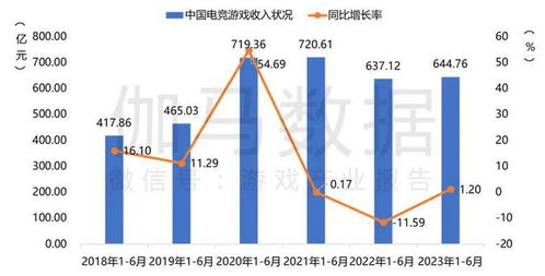 房产原值增减原因怎么写（房产原值增加）