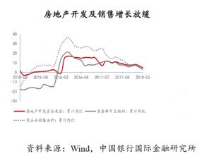 房产核心资产怎么选股权（核心房产是什么）