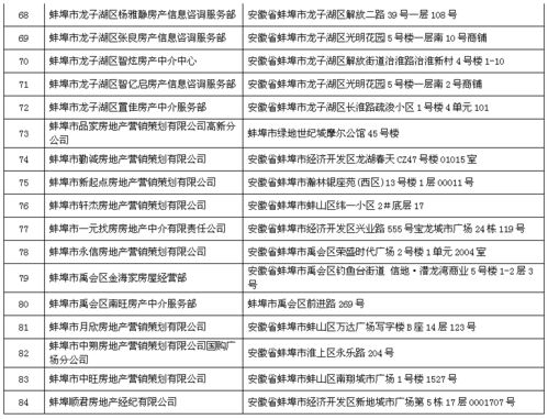 潍坊怎么查房产备案价格（潍坊市商品房备案查询）