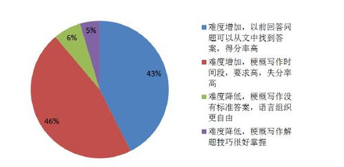 遗产房产份额怎么算钱（遗产房产分配比例）