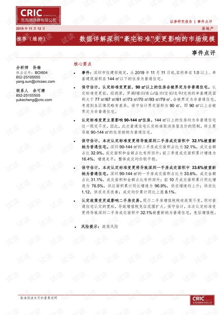 保安评论房产怎么写好看（保安的优秀评论怎么写）