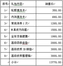 包头房产收税怎么收费的（包头房子大税是多少）