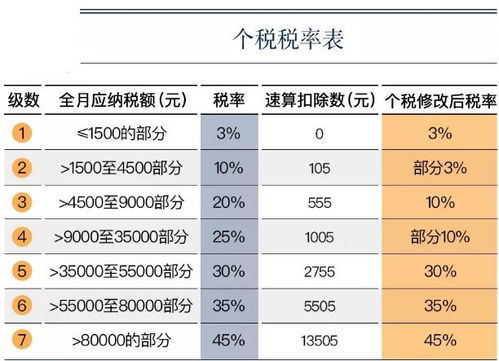 房产提成怎么找公司要（房产公司提成怎么算）