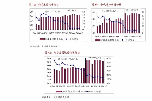 房产企业评价怎么写的（房产企业评价怎么写的简短）