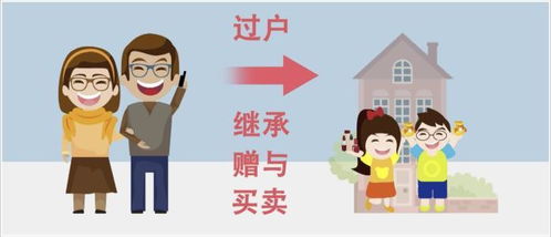 已婚儿子去世房产怎么分（儿子已婚,父母房子可直接赠送给儿子一人吗?