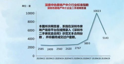 上海房产退税怎么处理的（上海房产退税政策具体是什么）
