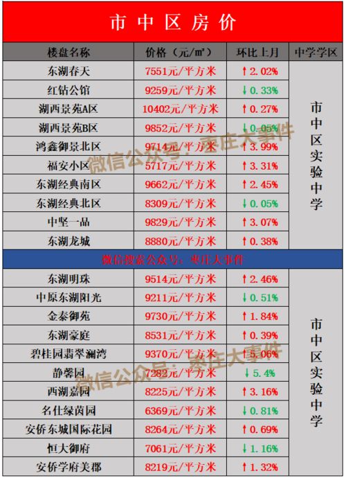 两处房产学区怎么划分（两处房产学区怎么划分的）
