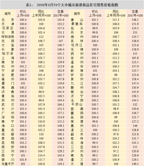 继承房产的税费怎么收取（继承房产的税费是多少）