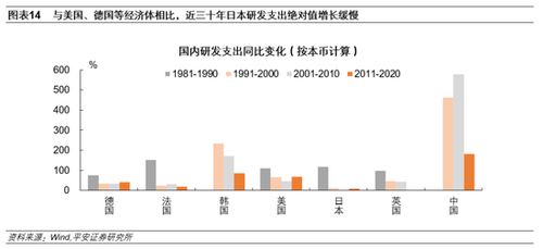 日系房产泡沫怎么破（日本房产泡沫和中国房产泡沫的区别）