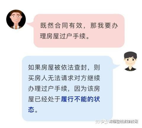 查封房产落空怎么办（查封 房产）