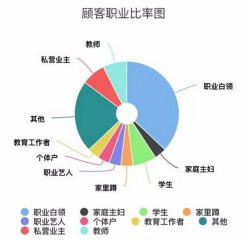 房产派报怎么写内容（房源派报模板）