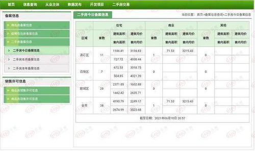 临桂房产备案价怎么查询（临桂房产备案价怎么查询的）
