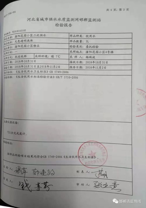 小区房产测量报告怎么写（小区房产测量报告怎么写范文）