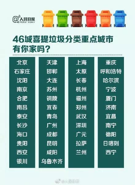 房产达人怎么自动清垃圾（房产达人清除脏污）