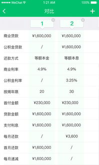 房产经纪人怎么上手（房产经纪人如何快速上手）