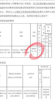 集体土地房产怎么转让（集体土地房产转让试点方案）