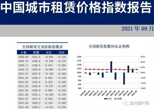 房产预售监控资金怎么收（房产预售监控资金怎么收取）