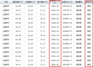 撤销房产备案后税怎么（撤销房子备案能把税退回来吗）