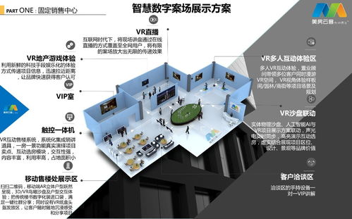 房产销售怎么挖需求（卖房如何挖掘客户需求）