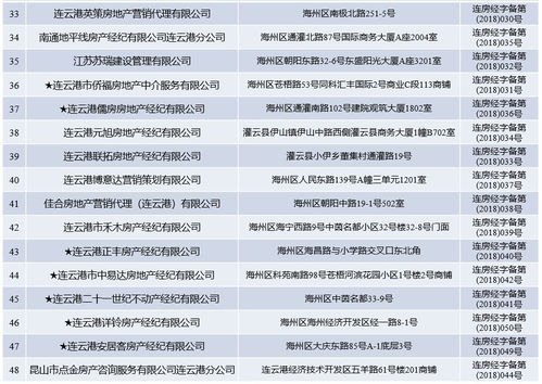 房产经纪公司怎么网签（房产经纪公司怎么备案）