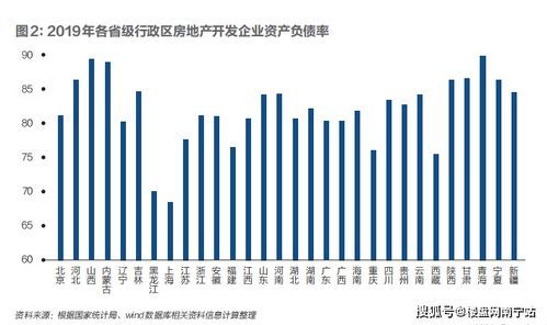 房产破产负债怎么算的（房地产破产后债务怎么办）