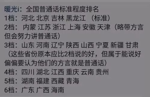 房产活动目录怎么写范文（房地产活动清单）