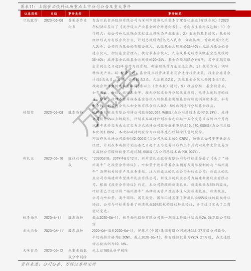 房产栏目报价方案怎么写（房地产报价单模板）
